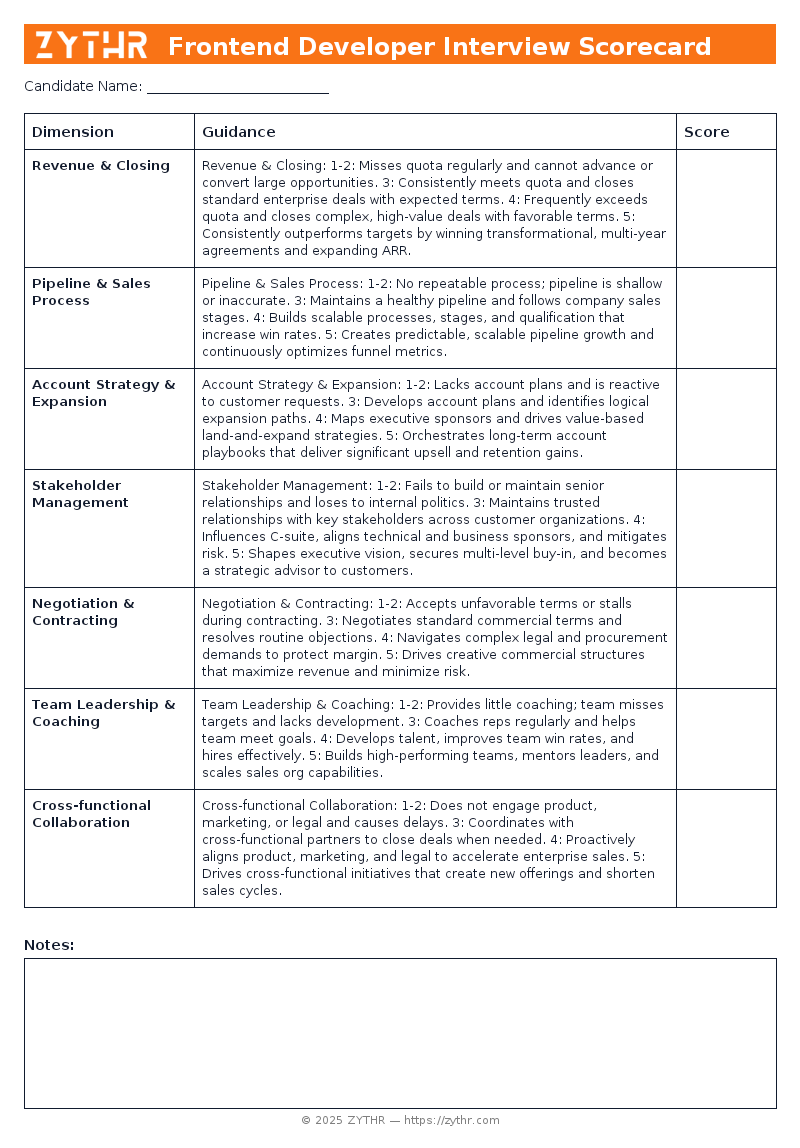 A ready-to-use Enterprise Sales Manager Interview Scorecard template