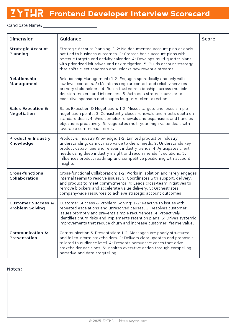 A ready-to-use Key Account Manager Interview Scorecard template