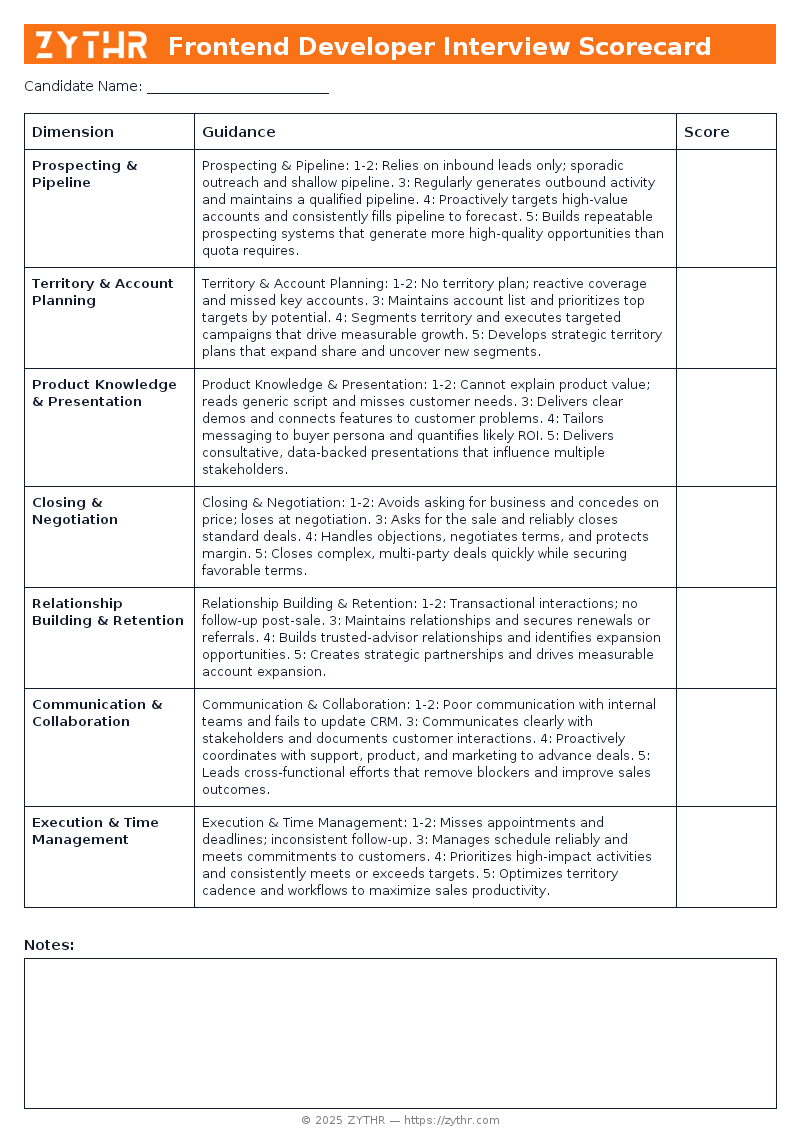 A ready-to-use Outside Sales Representative Interview Scorecard template