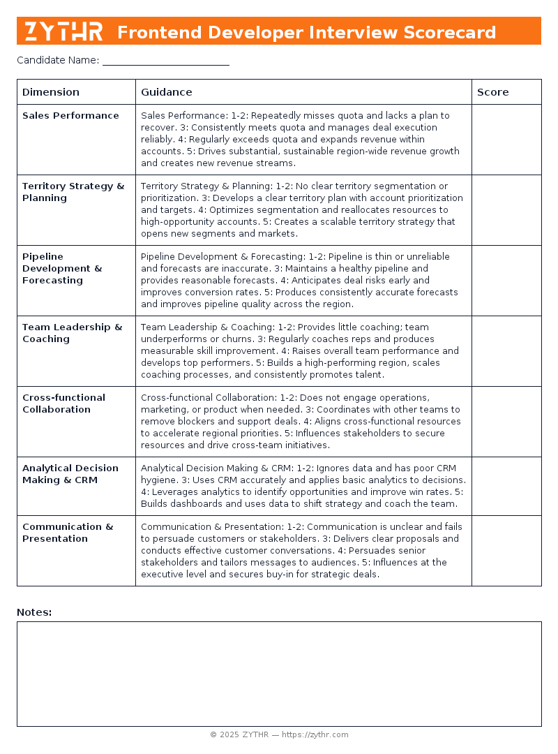 A ready-to-use Regional Sales Manager Interview Scorecard template