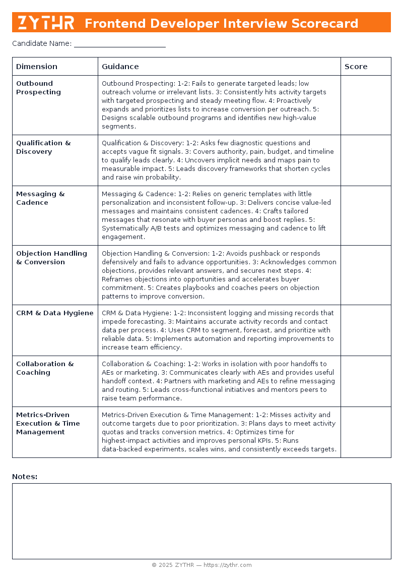 A ready-to-use Senior Sales Development Representative Interview Scorecard template
